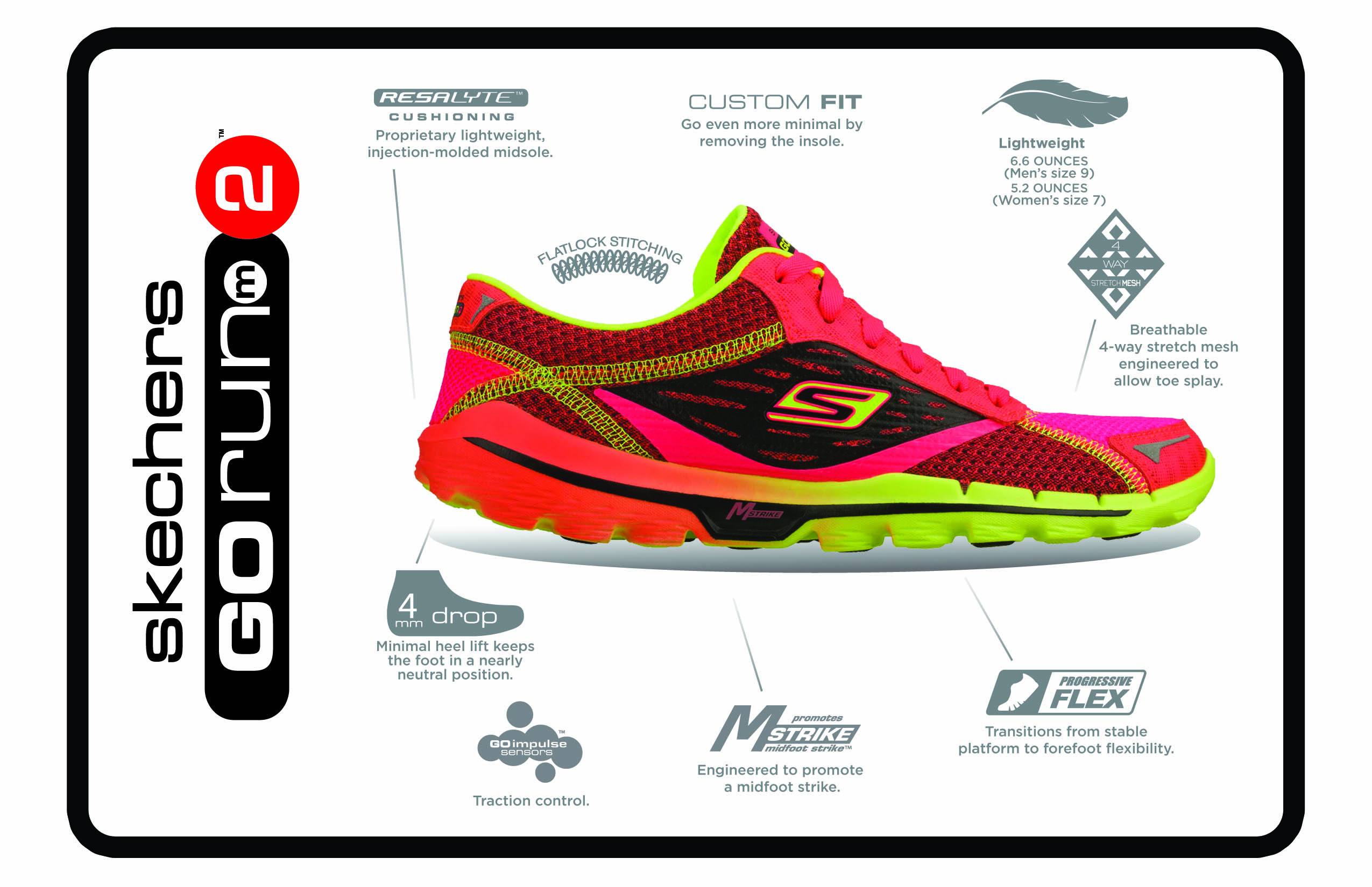 Skechers GO Run2: Run Faster with a 